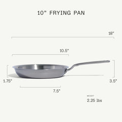 Stainless Essential Set